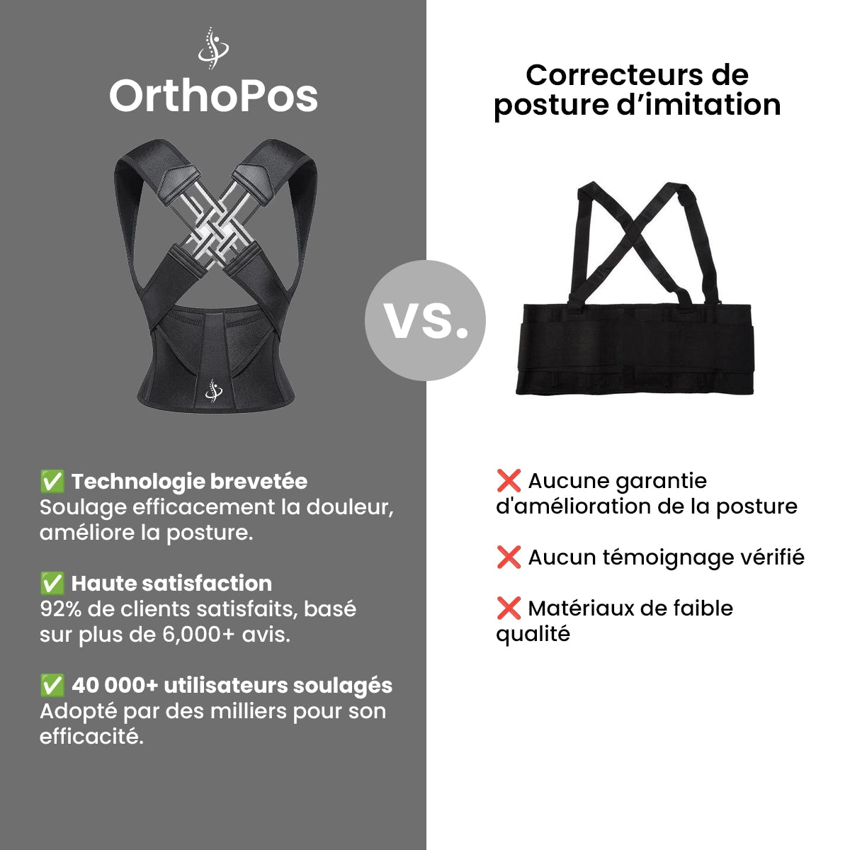 Corrector de postura OrthoPos® (Compre 1 y reciba 1 gratis)