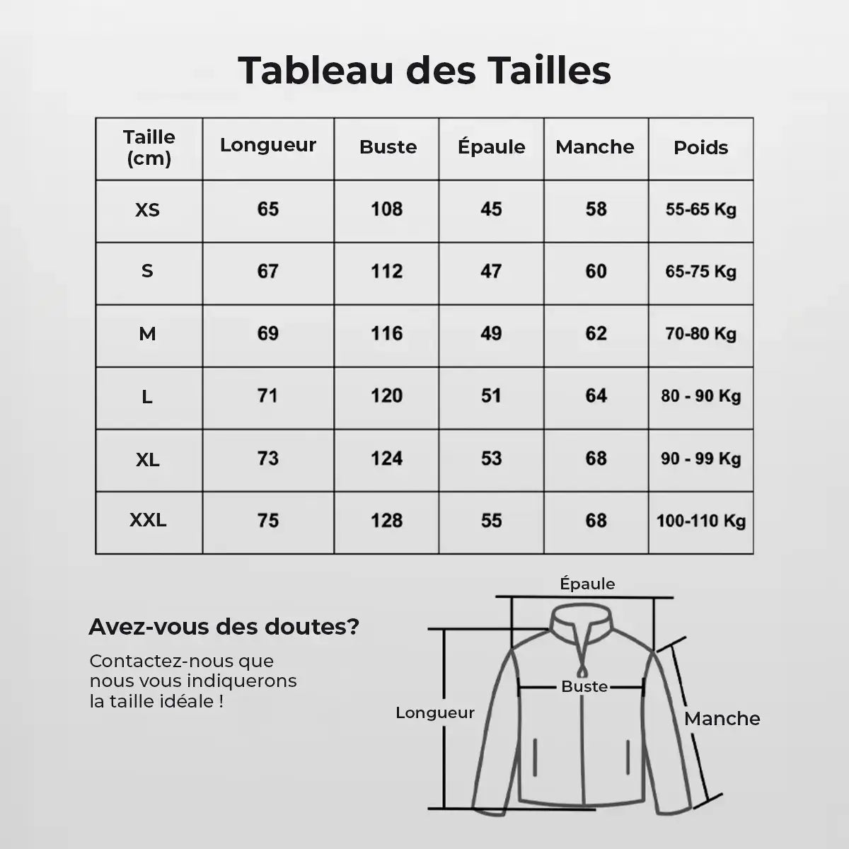 Guide des tailles